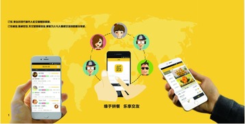 食Fun科技 應(yīng)用創(chuàng)新服務(wù)引領(lǐng)網(wǎng)紅成長捷徑