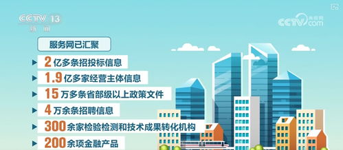 一網(wǎng)匯聚，一鍵觸達 企業(yè)上云用數(shù)，開啟科技推廣與應(yīng)用服務(wù)新機遇